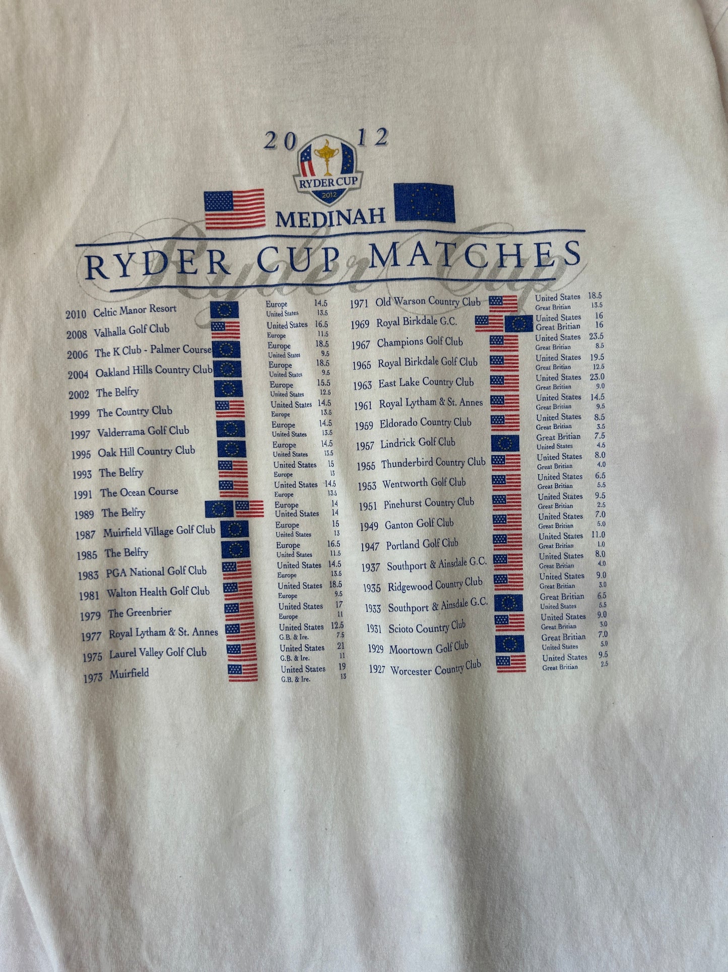 Ryder cup tee - L
